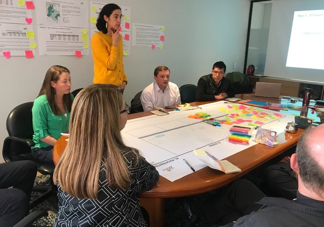 Equipo en sesión de co-creación estratégica en sala de trabajo Zolem